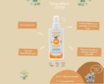 Alphanova Hypoallergenic Baby Sun Spray SPF 50 - Image 