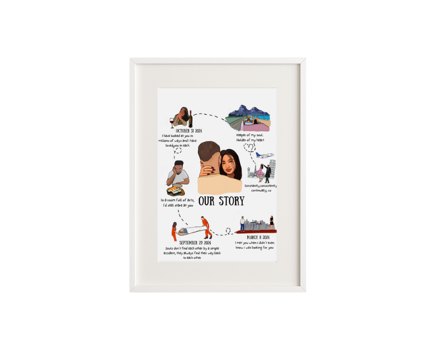 9 Custom Love Map - Image 1