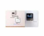 Sonoff MINI Dry Smart Switch - Image 