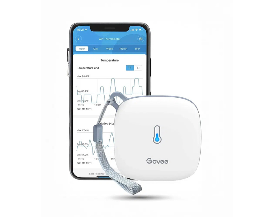 Untitled design (3) Govee WiFi Thermometer Hygrometer - Image 1