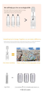 Soda Maker Bottle - Image 