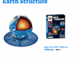3D Puzzle - Earth Structure - Image 
