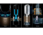 Dyson Purifier Humidify+Cool PH2 De-NOx - Image 