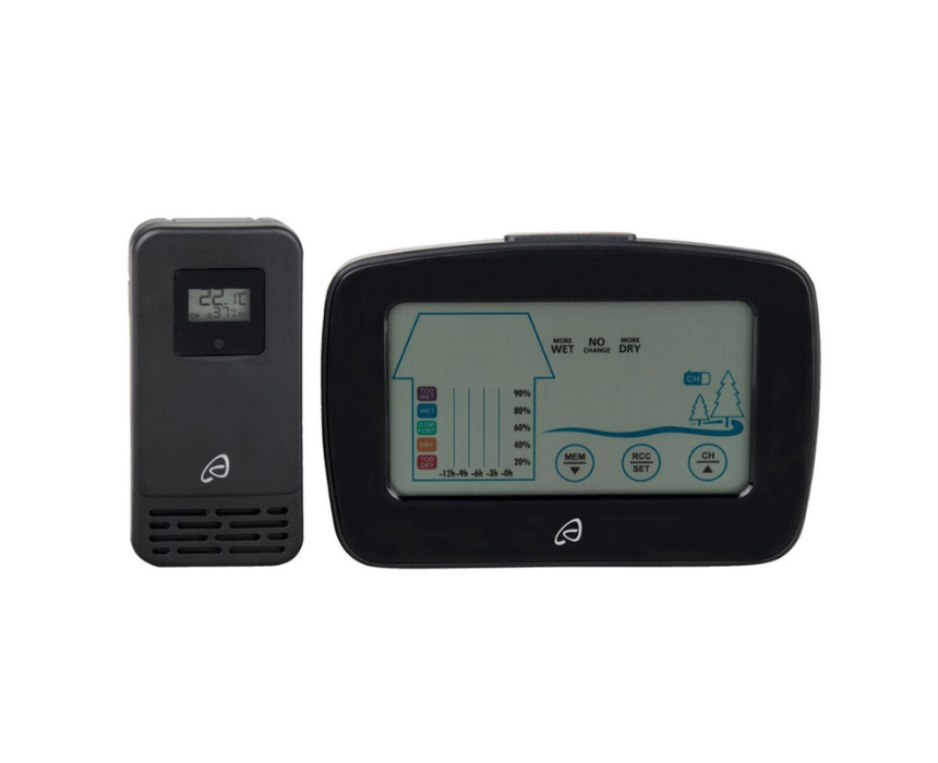 Weather Station Weather Station - Image 1