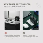 65W Super Fast Charger - Image 