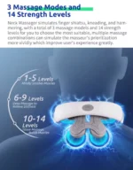 IPRO 20 Therapist Neck massager - Image 