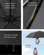 Automatic Umbrella - Image 