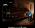 Dyson Hushjet Compact Air Purifier - Image 