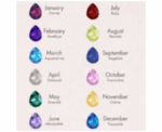 Birthstone Necklace - Image 