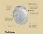 Vital Baby Nurture Flow Wearable Breast Pump - Image 