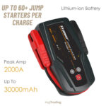 Emergency Jump Starter Power Bank - Image 