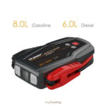 Emergency Jump Starter Power Bank - Image 