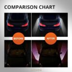 Adjustable Wings LED Lights Set - Image 