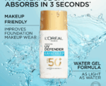 Face Sunscreen SPF50 Hydrating Gel - Image 