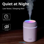 Mini Ultrasonic Air Humidifier for Car - Image 