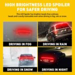 Carbon Fiber LED Spoiler Light - Image 