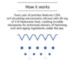 Eye Patch Hydrating Microneedle PCA Skin - Image 