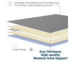 LIODUX Japanese Floor Mattress Futon Mattress - Image 