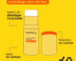 BeeslineMineral Sunscreen Stick - Image 
