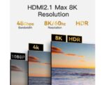 YESIDO HDMI Cable With Resolution - Image 
