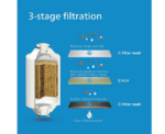 Philips Shower Water Filter - Image 