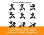 Babytrend Morph Double Baby Stroller Set - Image 