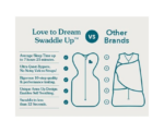 Baby Sleep Swaddle Bag - Image 