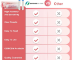 Safecare Pregnancy Test Triple Check - Image 