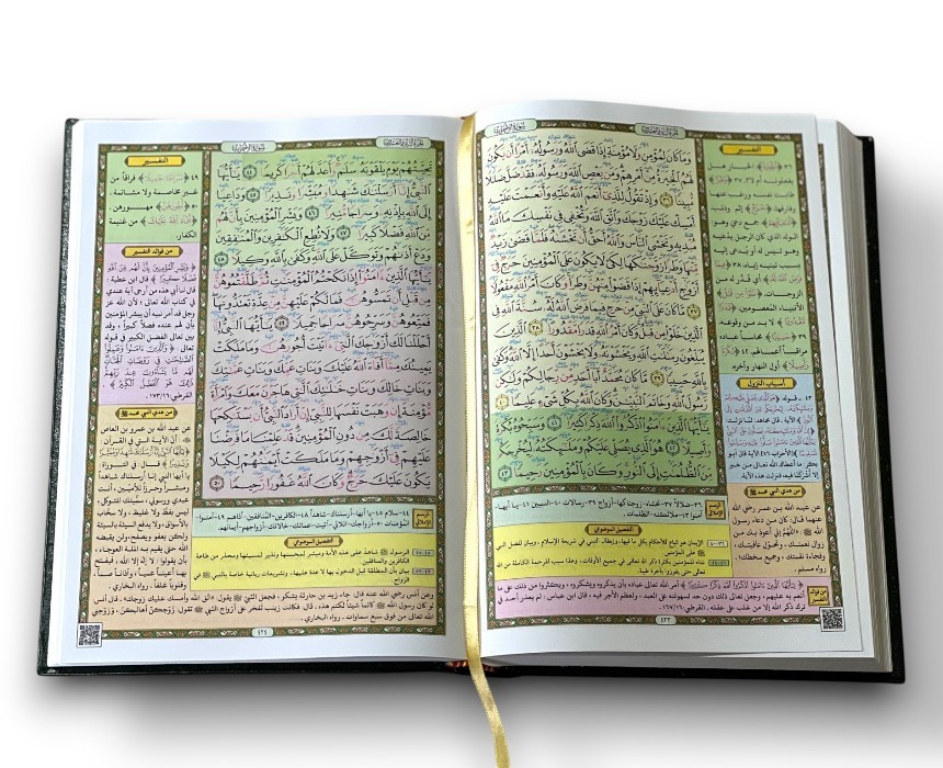 +º+ä+¬+ü+¦+è+ä +º+ä+à+ê+¦+ê+¦+è +ä+ä+é+º+¦+ª +º+ä+à+¬+é+å Objective Detailing Mushaf for the Proficient Reciter - Image 1