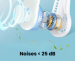 Neck Fan Wearable And Portable - Image 