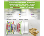 Dash Of Vigor Vascular Support Capsules - Image 