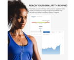 RENPHO Smart Body Weight Scale Bluetooth - Image 