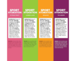 Nuun Sport Electrolyte Tablets For Proactive Hydration - Image 
