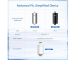 Philips Shower Filter Water Softener - Image 