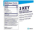 Pedialyte Electrolyte Solution Freezer Pops - Image 