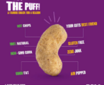 RawBites Sundried Tomato and Chili Protein Puffs - Image 