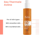 Avene Sun Protection Set - Image 
