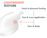 Avene Sun Protection Set - Image 