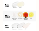 The Ordinary Salicylic Acid 2% Anhydrous Solution - Image 