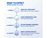Regaine For Men Extra Strength Scalp Foam - Image 