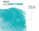 Facial Cleansing Gel Oily Skin - Image 