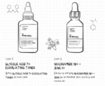 The Ordinary Niacinamide 10% + Zinc 1% Serum - Image 