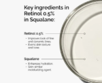 The Ordinary Retinol 0.5% in Squalane - Image 