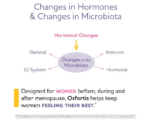 BioGaia Osfortis Womens Probiotic Capsules - Image 