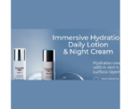 Eucerin Hydrating Face Care Set - Image 