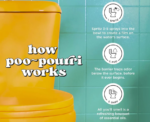 Poo Pourri Toilet Odor Control Spray - Image 