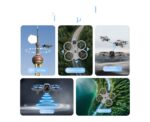 HD Camera Toy Drone - Image 