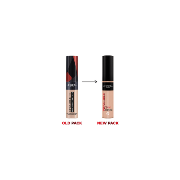 High Coverage Concealer L'Oréal