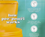 Toilet Odor Spray Set Poo Pourri - Image 