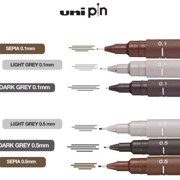 Fineliner Unipin Pen Pigment Ink Brown 0.5Mm#05-200